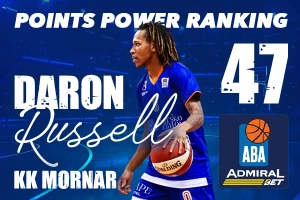 POINTS POWER RANKING - Velika praznina iza Rasela, a tek su dva kola!